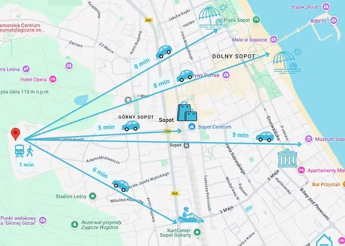 Array - 5 Minutes To Molo & Seaside Homestay Sopot